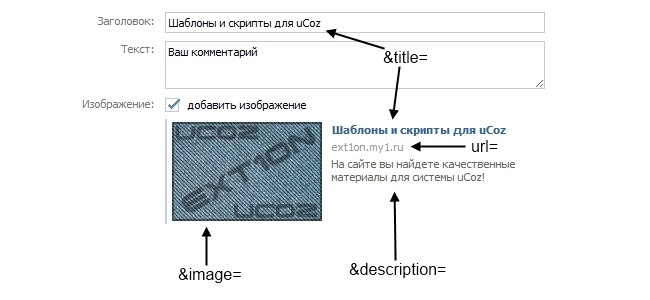 Создание ссылки vk - share